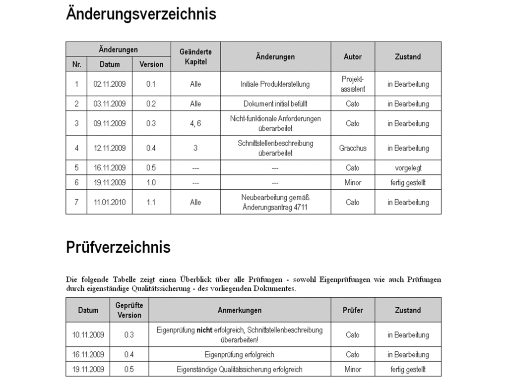 nderungs-und-pr-fverzeichnis